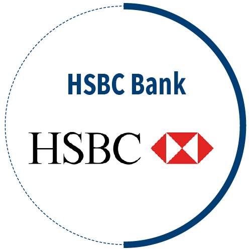 לוגו בנק HSBC